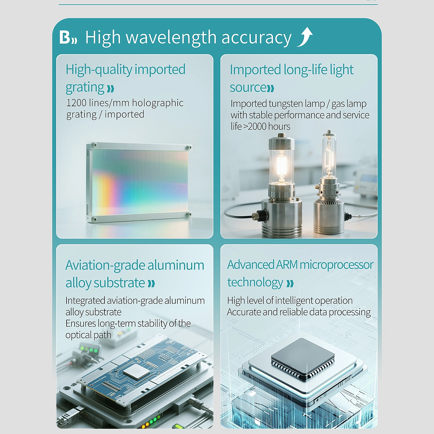 High wavelength accuracy with imported holographic grating and long-life light source on BKMAMLAB spectrophotometer.webp