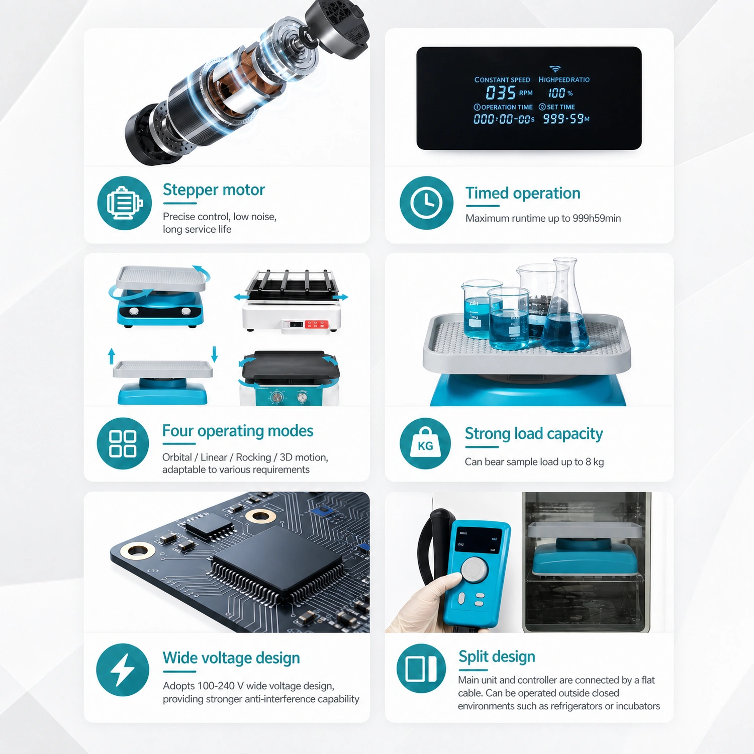 Laboratory shaker series selection guide with stepper motor timed operation and four operating modes.webp