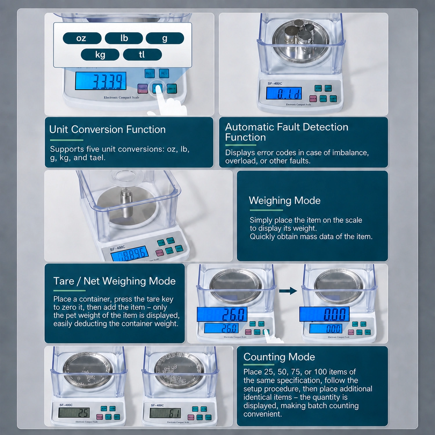 Unit conversion and counting weighing functions on Labshark laboratory balance.webp