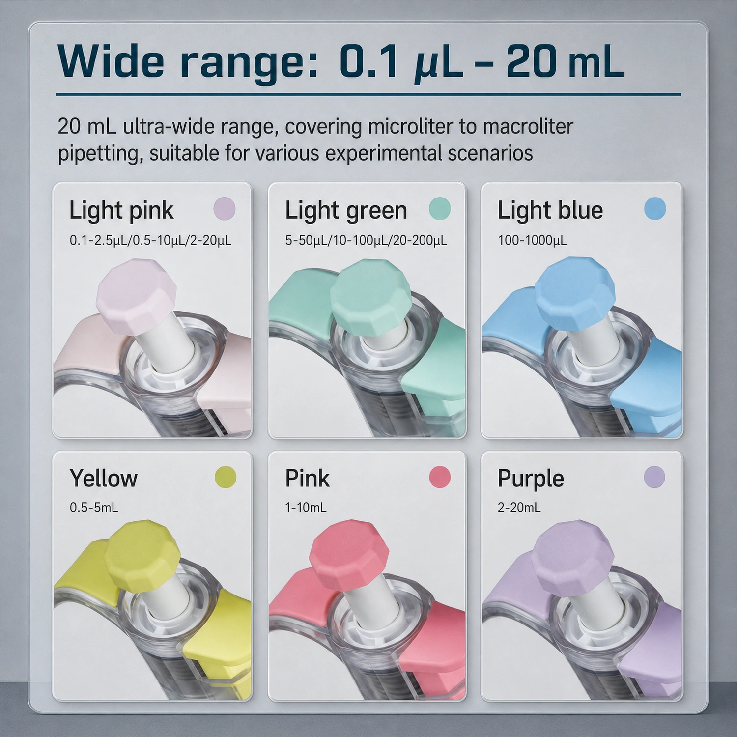 Wide volume range from 0.1&mu;L to 20mL on Labshark adjustable pipette series.webp