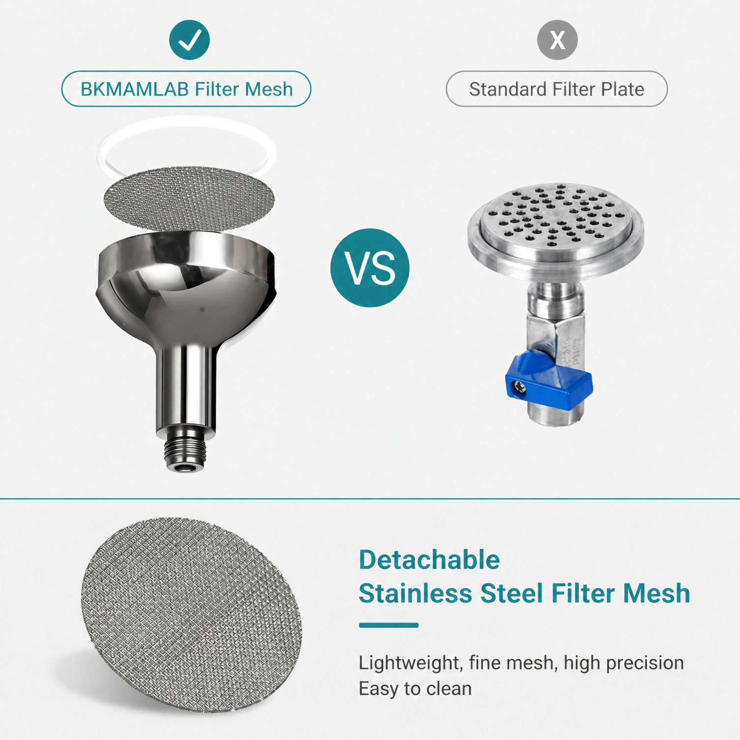 Detachable stainless steel strainer mesh vs ordinary filter plate comparison for better filtration.png