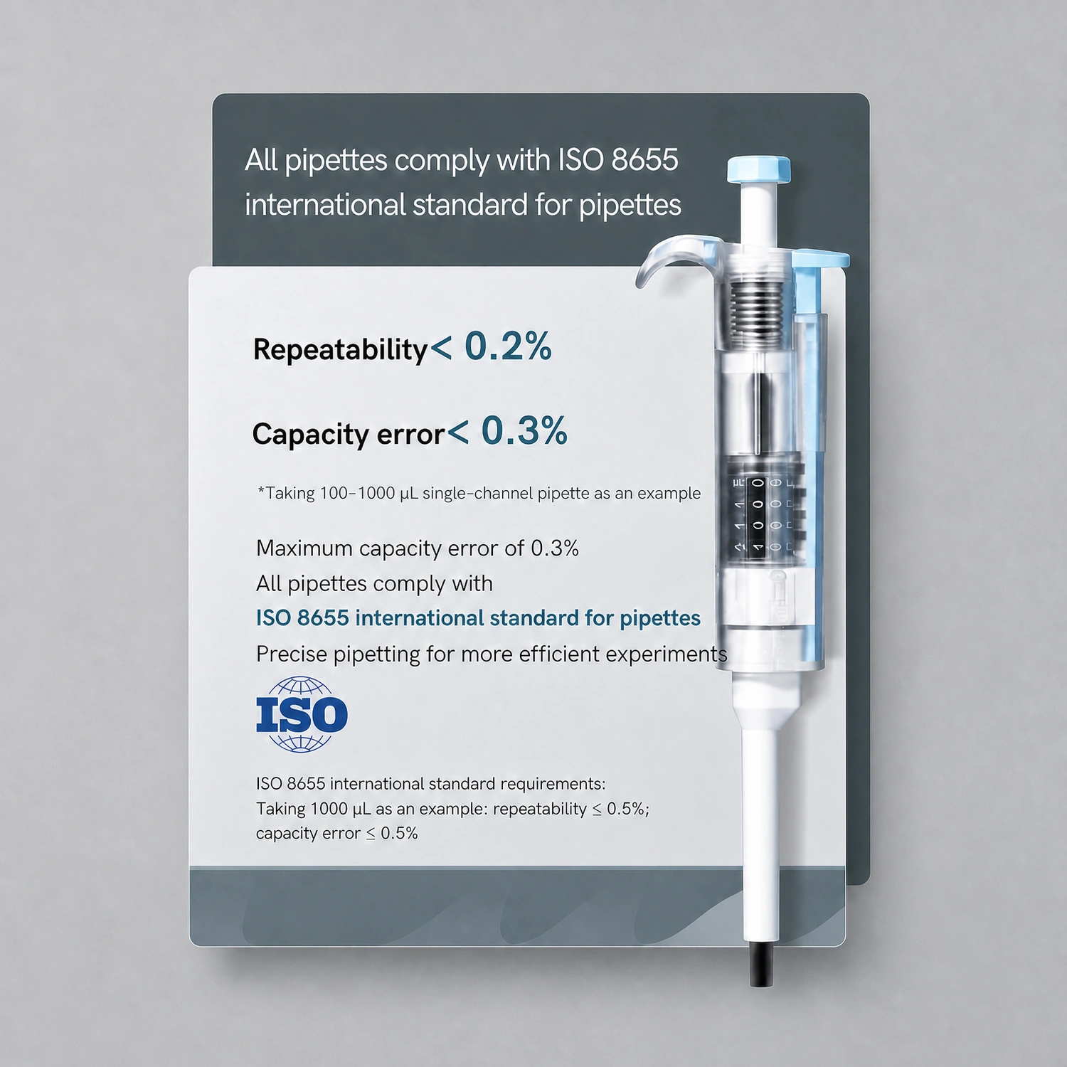 Full-unit autoclaving at 121&deg;C for reusable sterile lab pipette.webp
