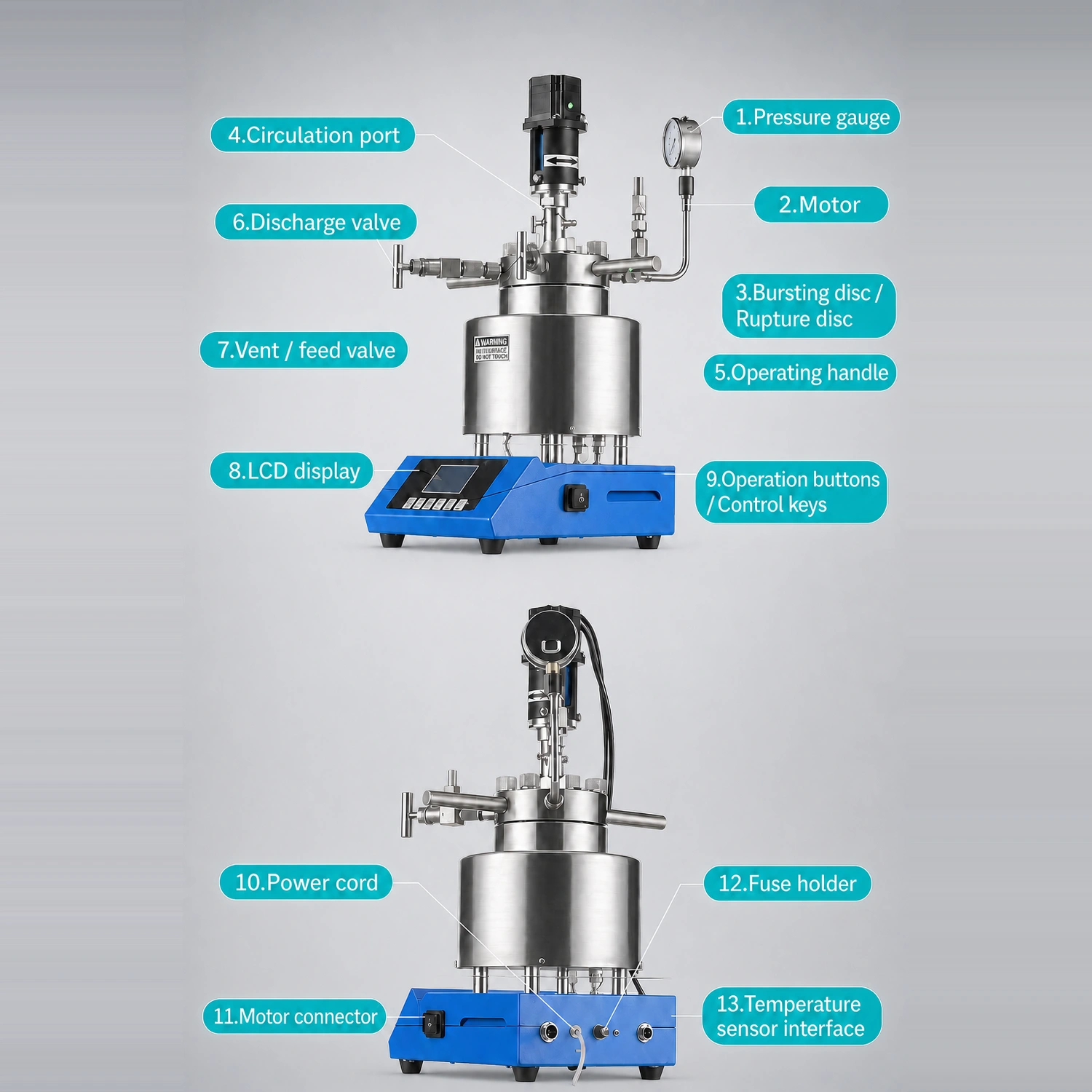 Structural analysis of Labshark high pressure reactor showing pressure gauge motor and discharge valve.webp