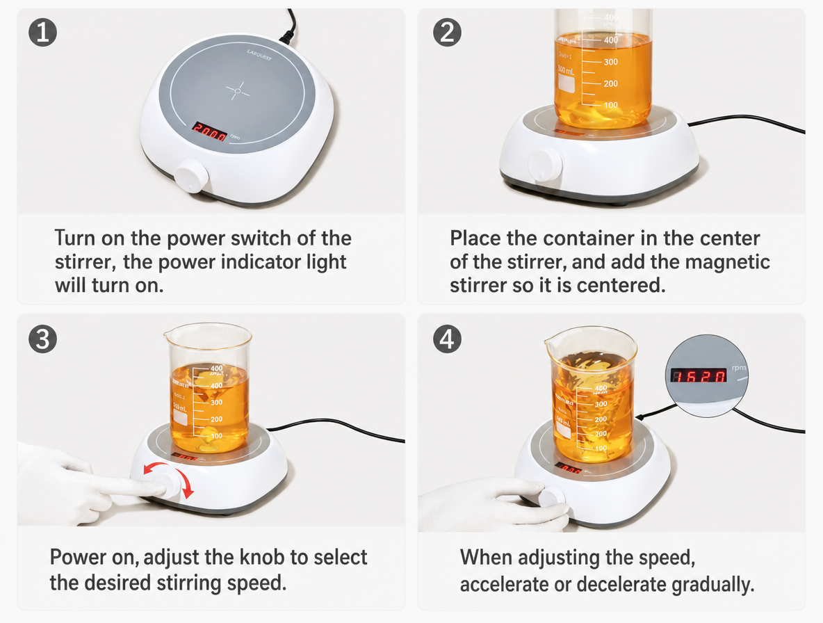 4-step magnetic stir bar usage guide with magnetic stirrer and beaker.png