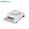 Analytical Balance – 0.01g To 0.01mg Precision | Laboratory Electronic Balance with Calibration