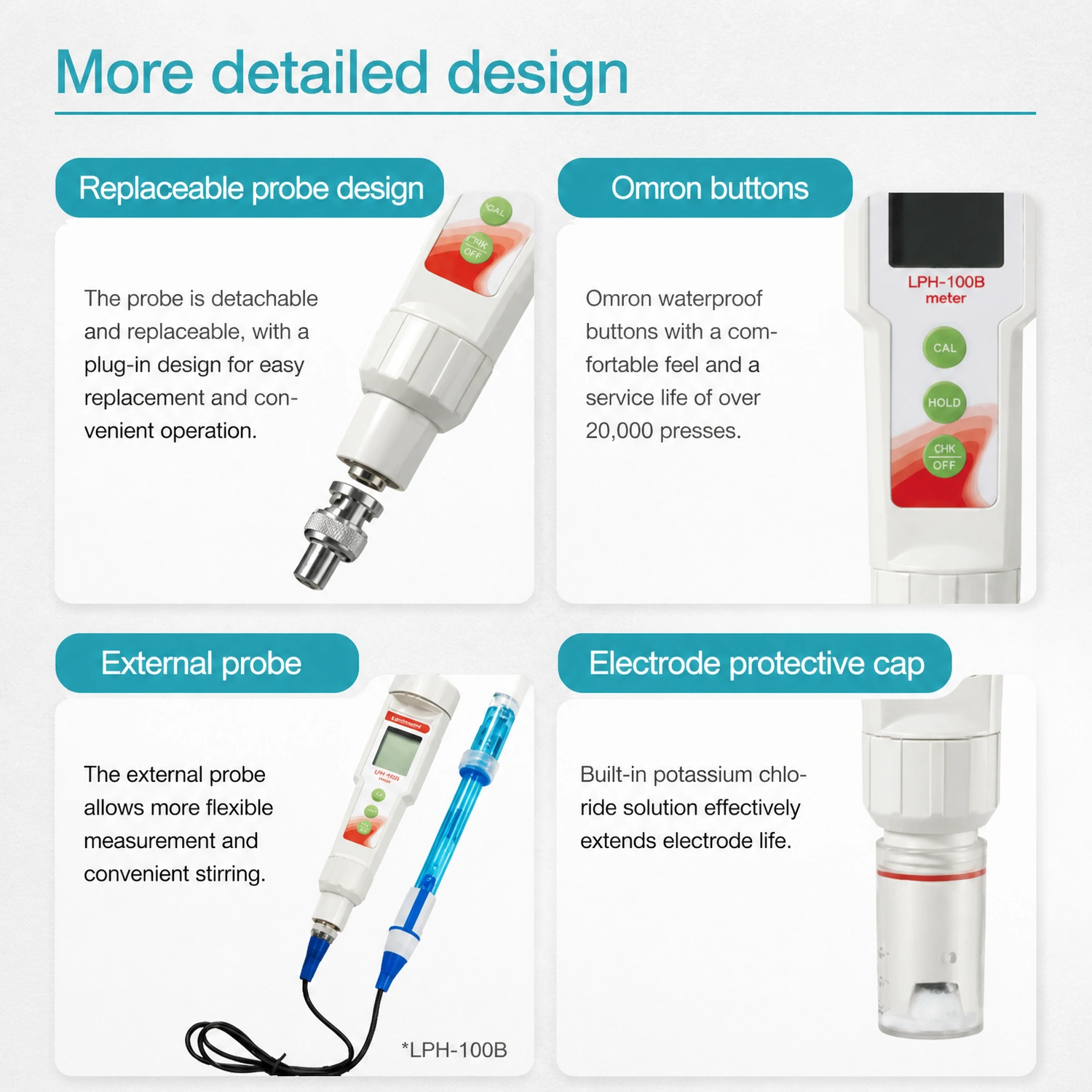 Replaceable probe Omron buttons external probe and protective cap on Labshark pH meter pen.webp