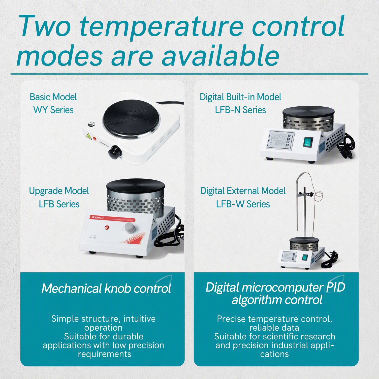 Two temperature control modes mechanical knob and digital microcomputer on Labshark electric furnace.png