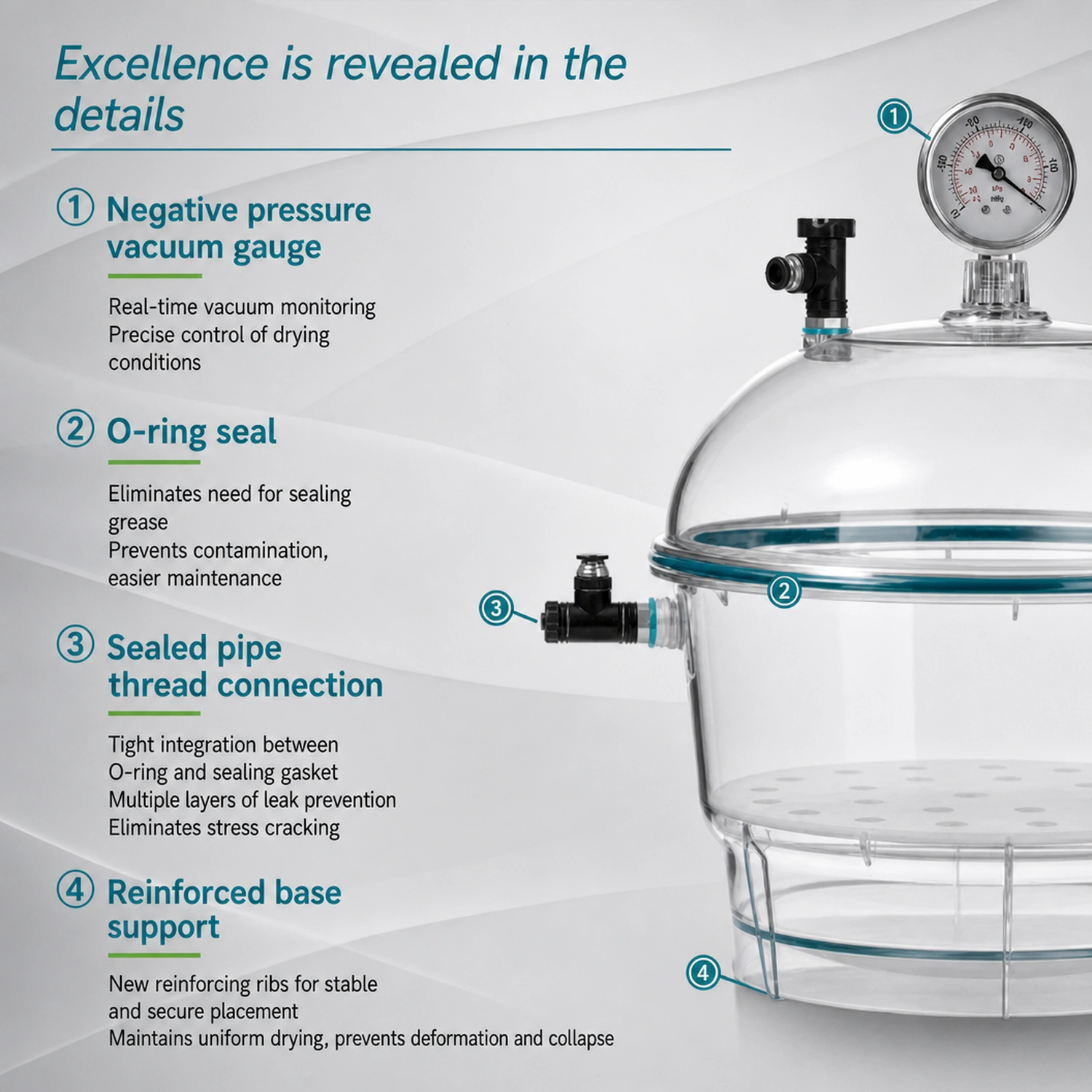Labshark vacuum desiccator detail view with negative pressure gauge O-ring seal sealed pipe thread connection and reinforced base support.webp