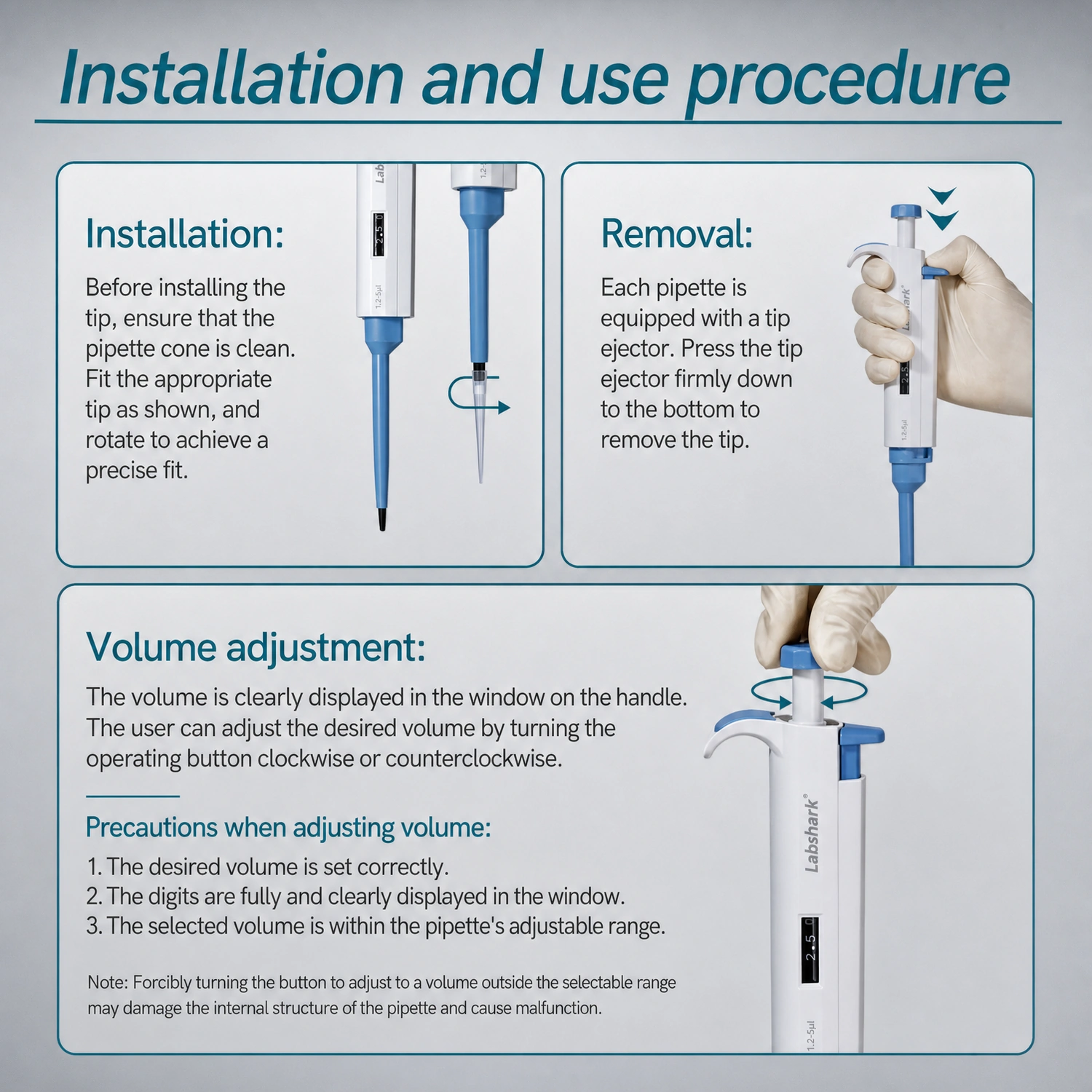 Step-by-step operation guide for Labshark autoclavable micropipette.webp