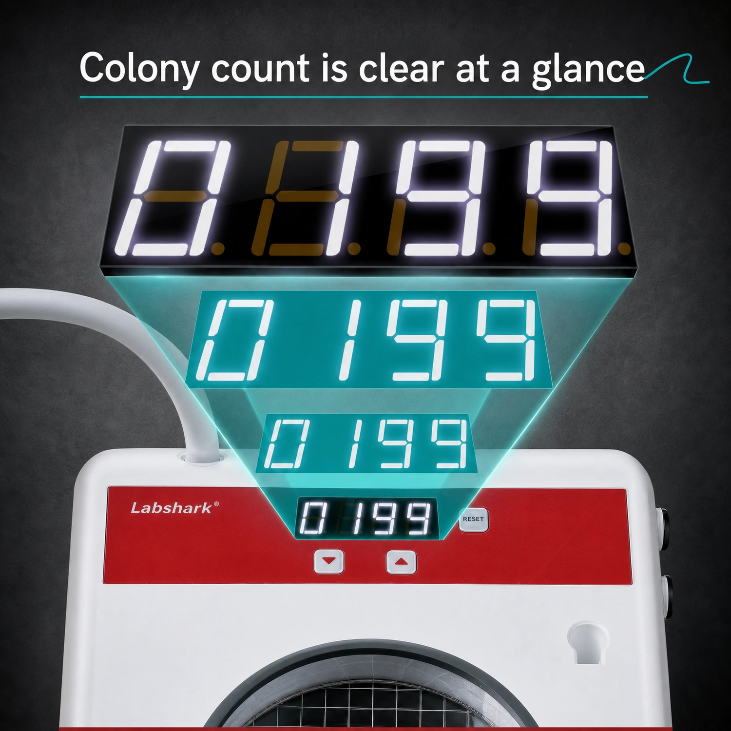 4-digit LED digital display for clear colony count reading on Labshark colony counter.webp