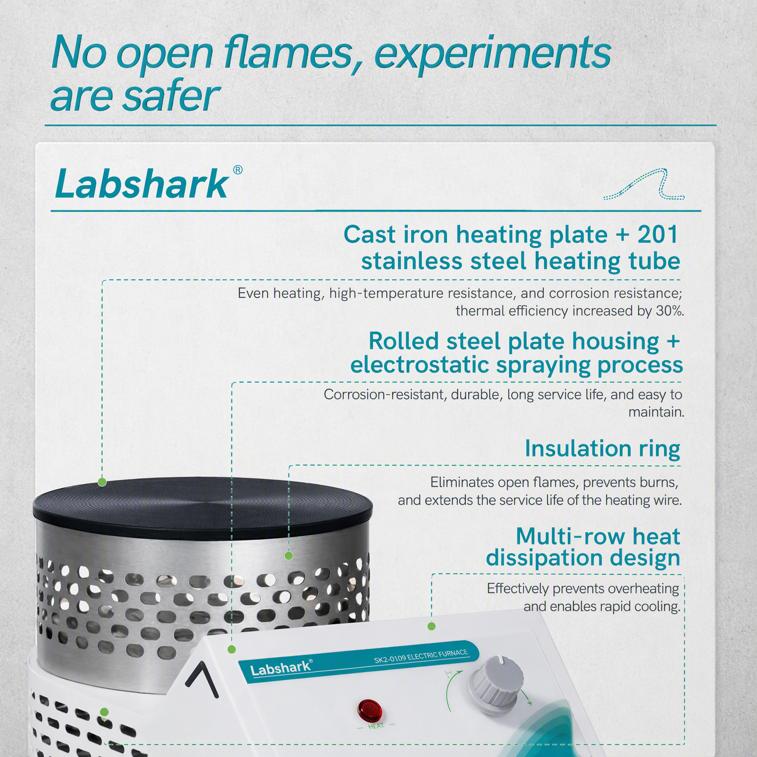 No open flames enclosed design with cast iron heating plate and multi-row heat dissipation on Labshark laboratory electric furnace.png