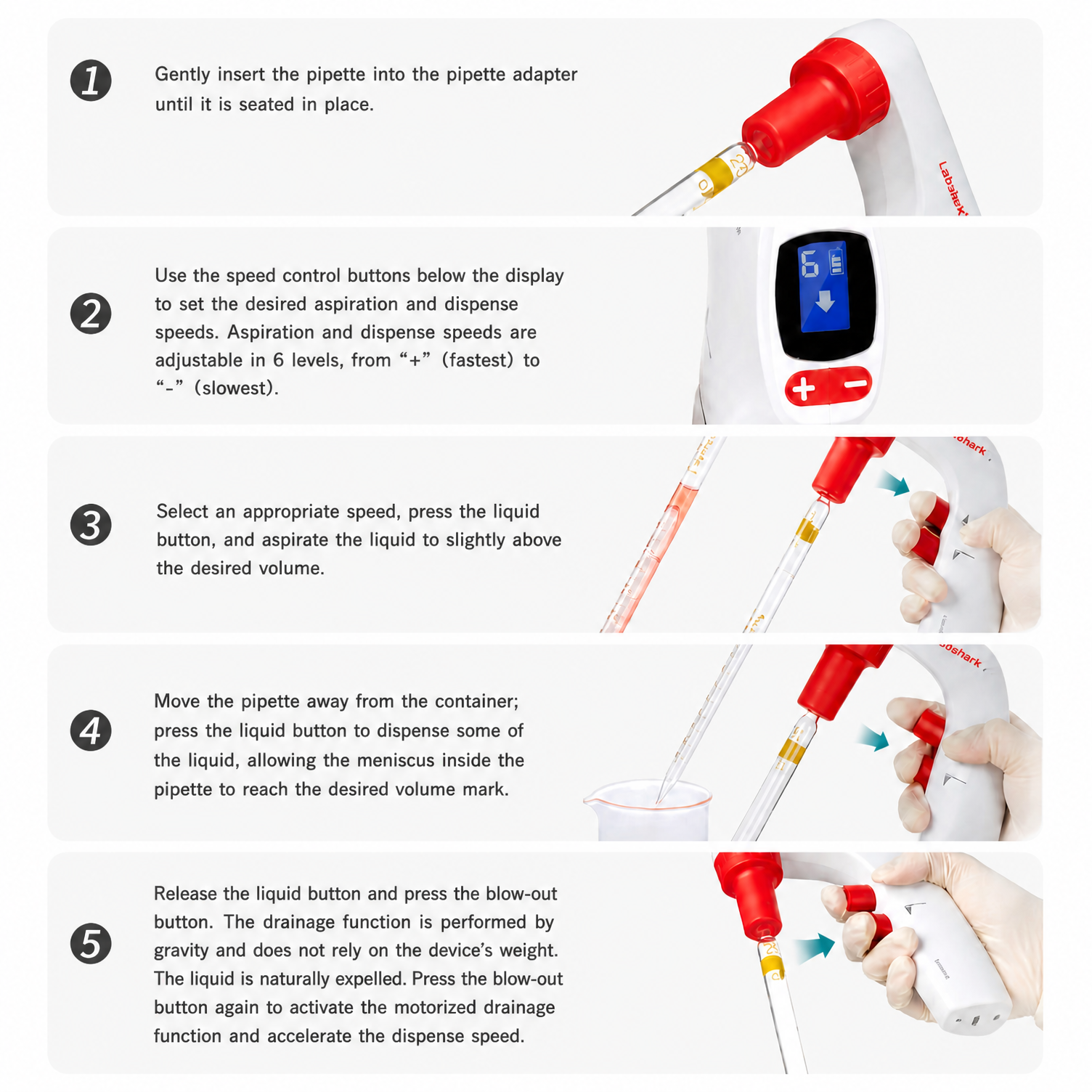 Step-by-step operation guide for using the Labshark EP Plus electronic pipette gun.png