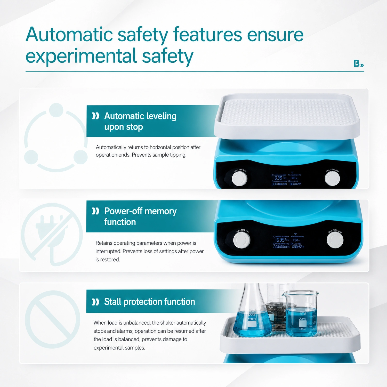 Automatic safety features including auto leveling power-off memory and stall protection on lab shaker.webp