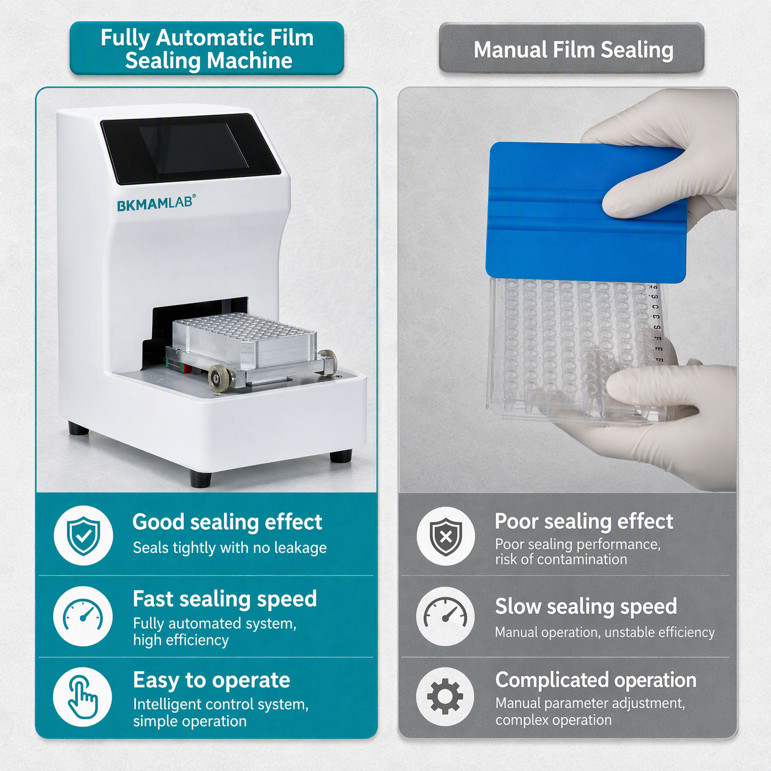 Automatic film sealing machine versus manual film sealing comparison showing good sealing effect fast speed and easy operation.png