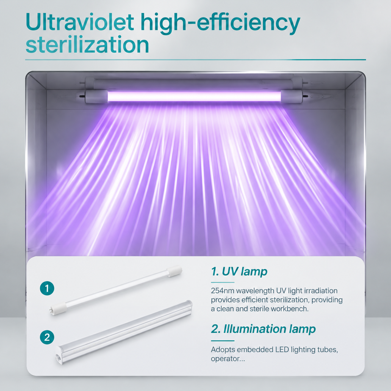 Ultraviolet high-efficiency sterilization with 254nm UV lamp and LED illumination on Labshark clean bench.png
