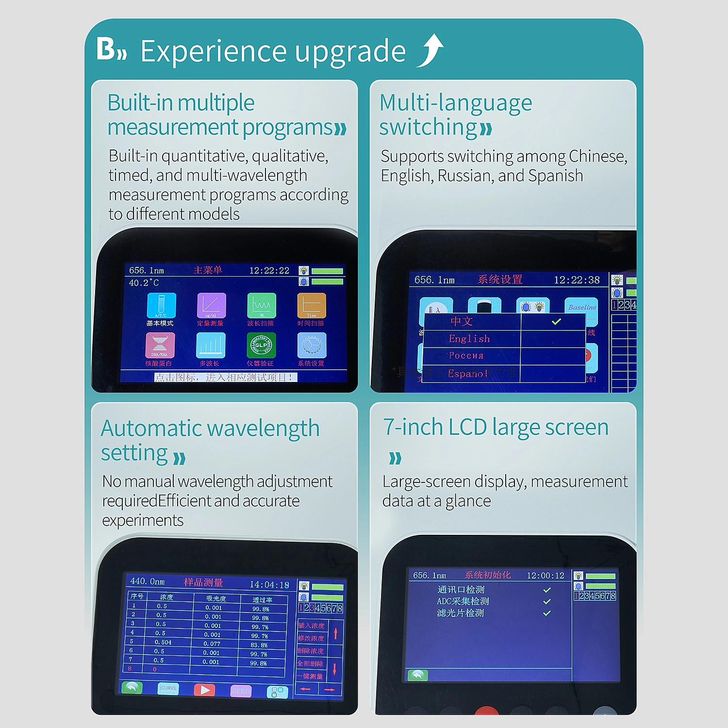 Experience upgrade with multiple measurement programs multi-language switching and 7-inch LCD touchscreen on BKMAMLAB spectrophotometer.webp