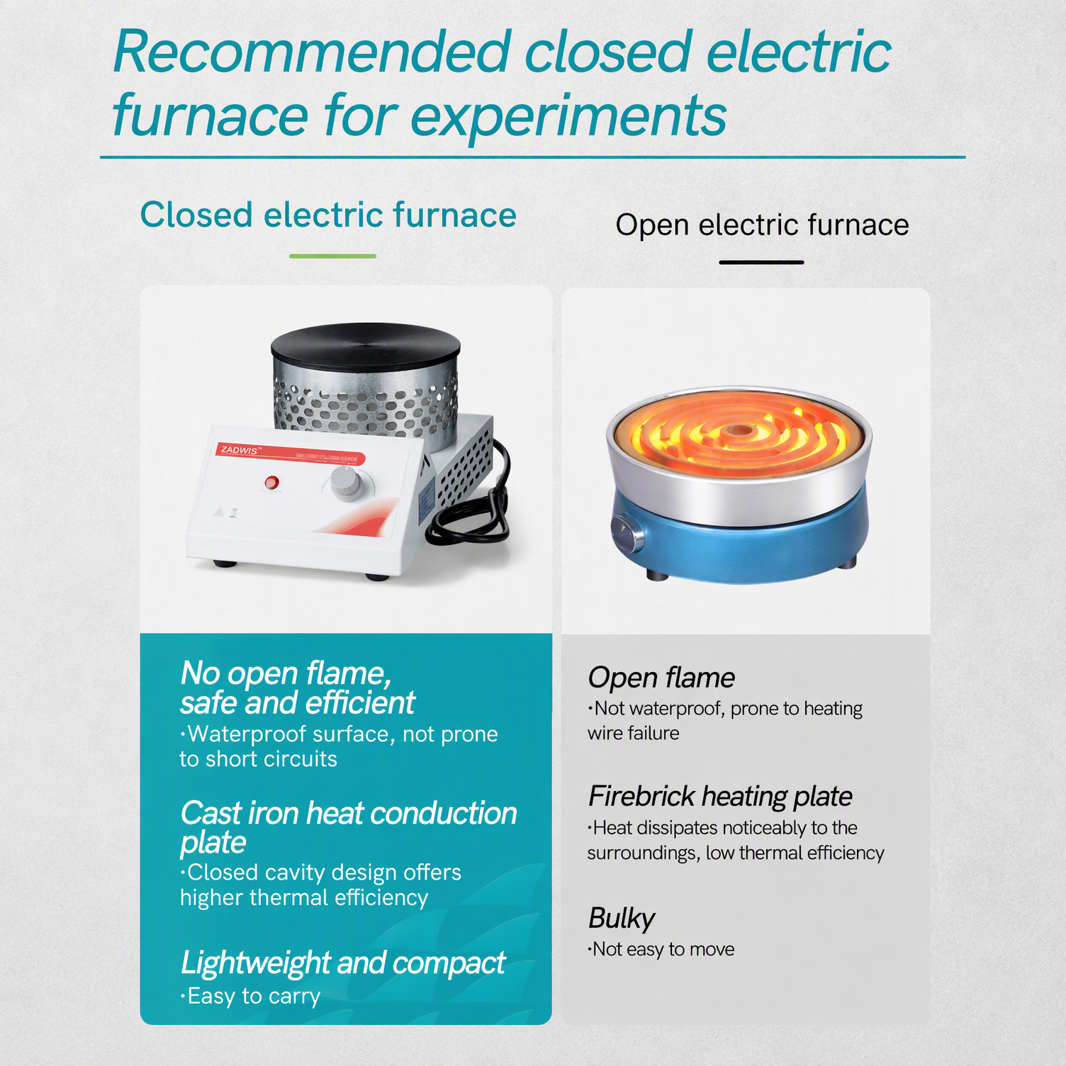 Enclosed electric furnace versus open electric furnace comparison on Labshark laboratory furnace.png