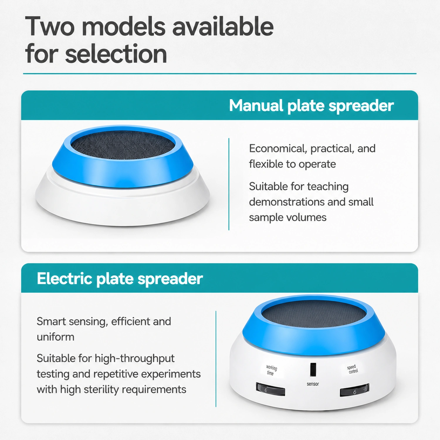 Manual and electric plate spreader models available from Labshark.webp