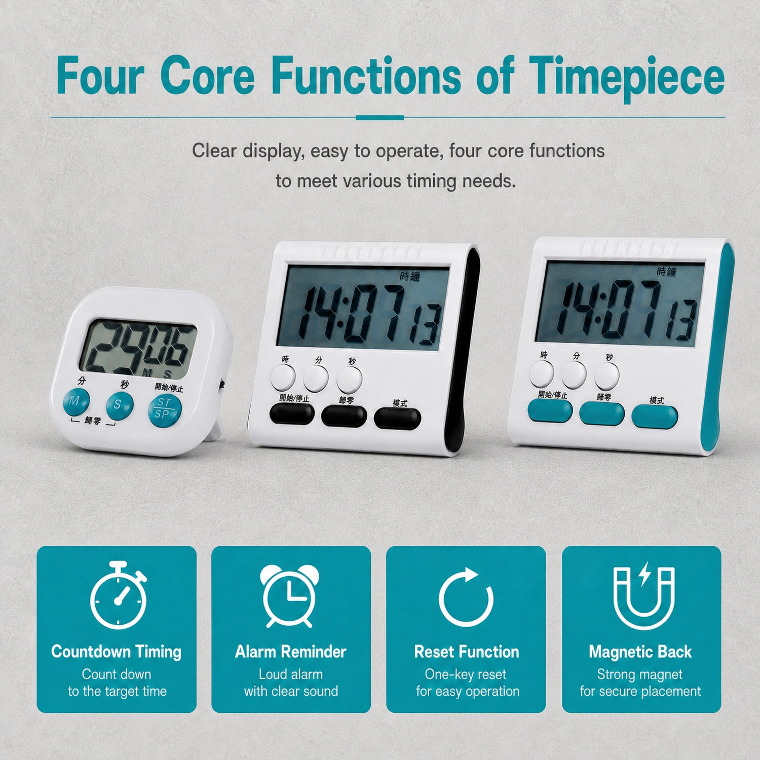 Four core functions of Labshark Timepiece timer countdown timing alarm reminder reset function and magnetic back.webp
