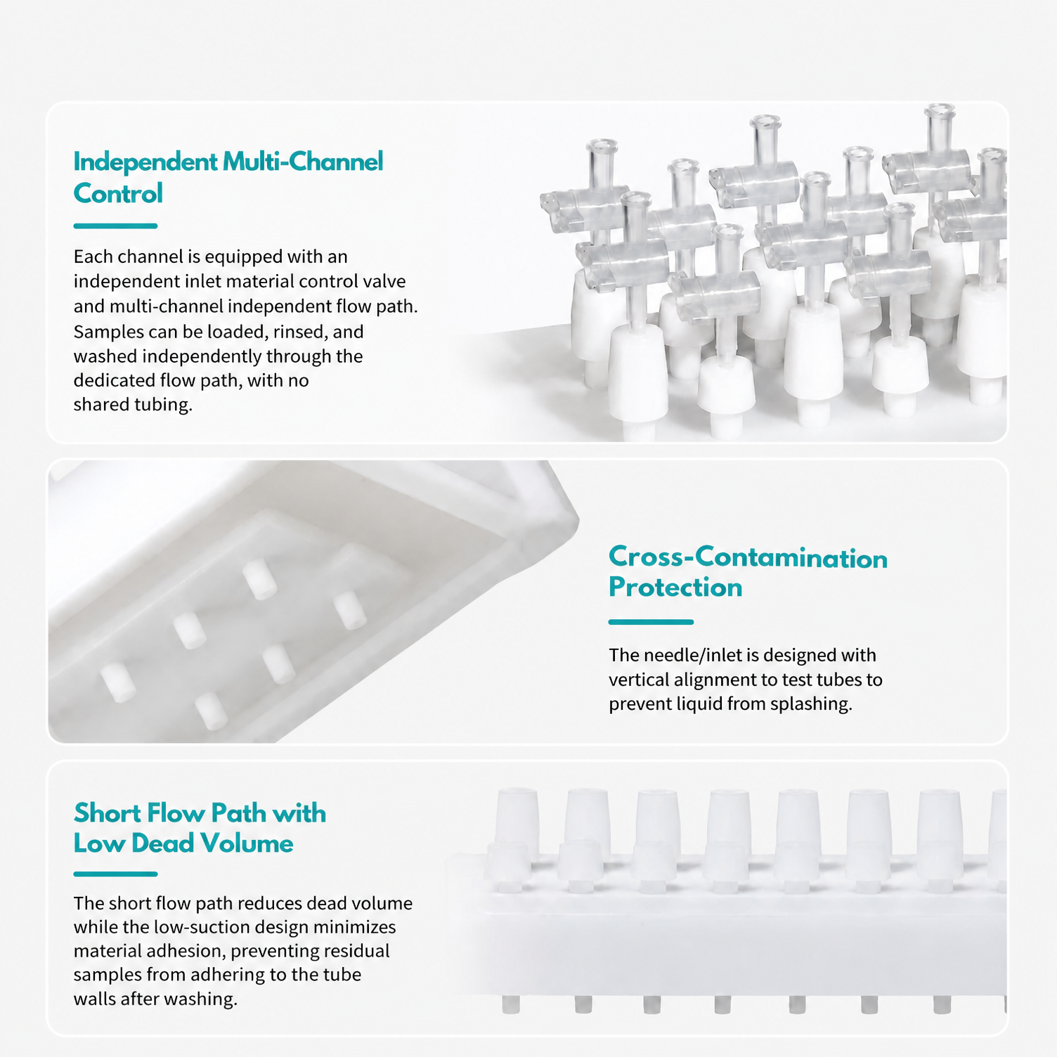 Cross-contamination prevention design on Labshark 12-port SPE manifold.png