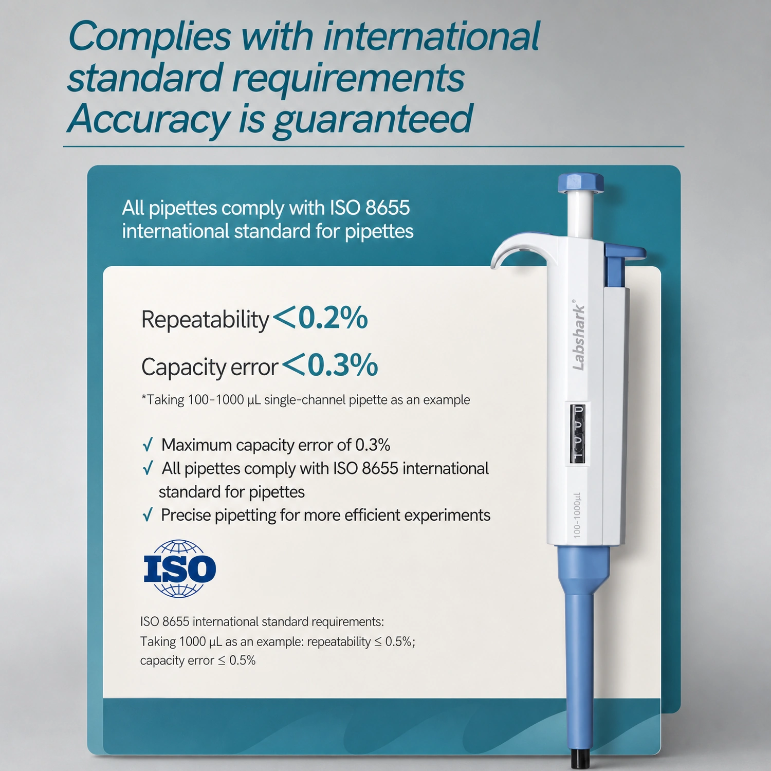 Precise systematic and random error control data on Labshark micropipette laboratory.webp